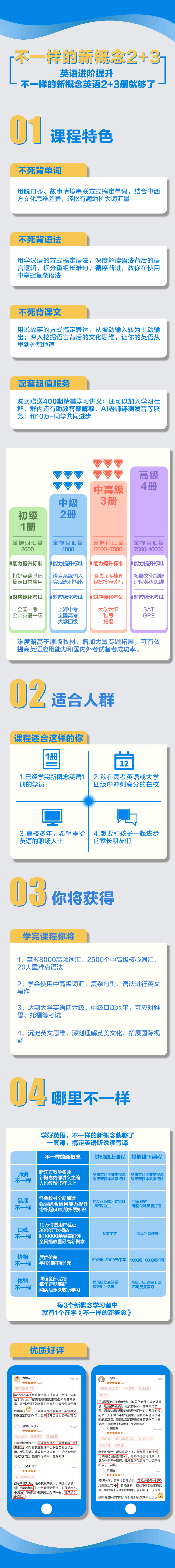 《不一样的新概念英语2+3册》有来学出品刘东欣&左伊播讲丙播讲